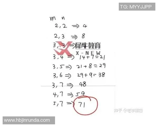 独家解析V5战队当前状态及其与其他战队的对比分析实时数据