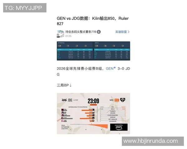 2026电竞新闻全球挑战赛积分榜更新JDG战队以56分稳居榜首引发热议